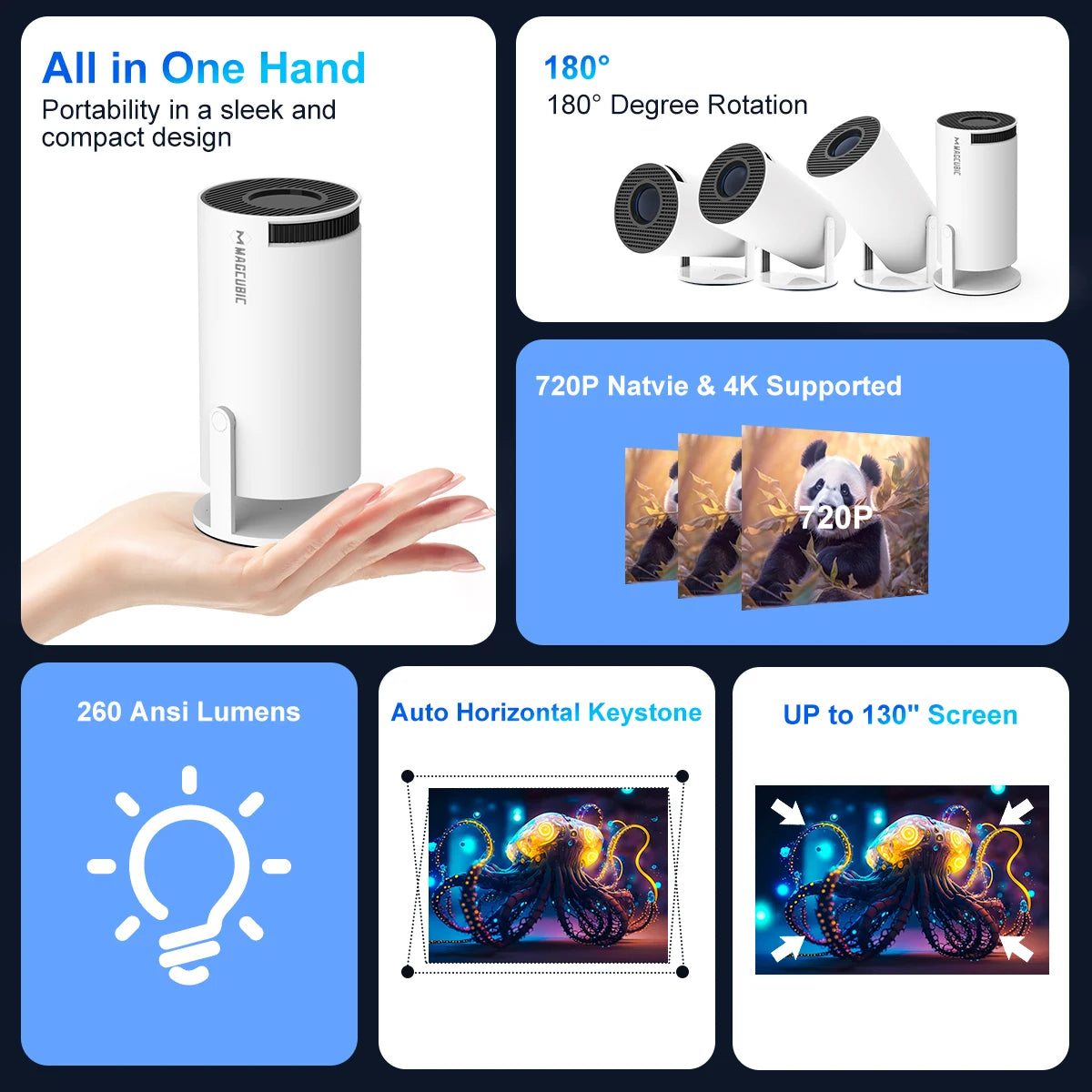 Magcubic Projector HY300 Pro 4K Android 11 Dual Wifi6 260ANSI Allwinner H713 BT5.0 1080P 1280*720P Home Cinema Outdoor Projetor